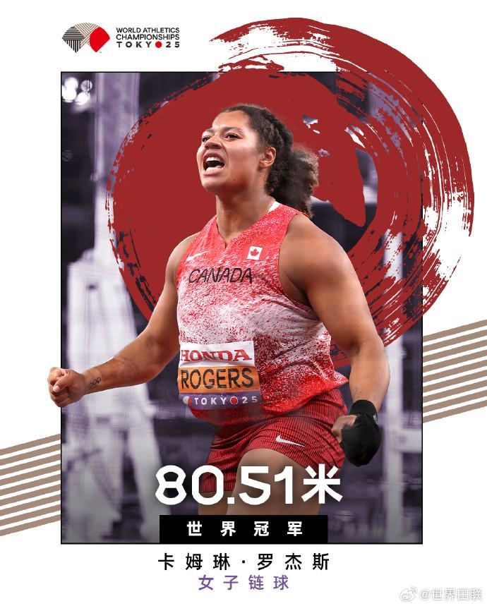 国际滑冰赛,世界锦标赛,韵律舞冰项,开云足球,足球比赛资讯,足球赛事平台,足球赛程信息,足球赛事动态