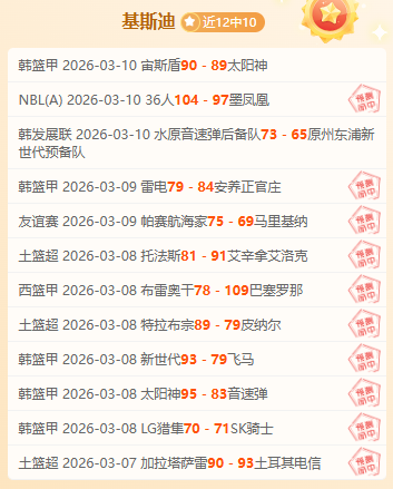 斯波盛赞高,效三分与流,畅传导,开云足球,足球比赛资讯,足球赛事平台,足球赛程信息,足球赛事动态