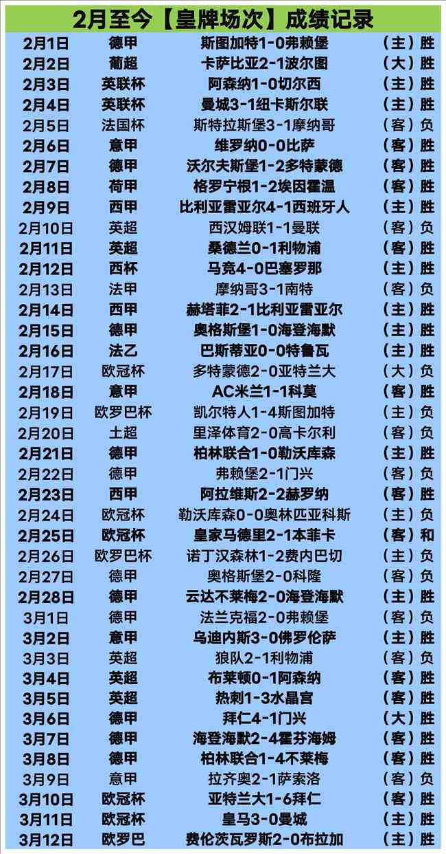 布鲁克林篮,沙城国王,常规赛专家,开云足球,足球比赛资讯,足球赛事平台,足球赛程信息,足球赛事动态