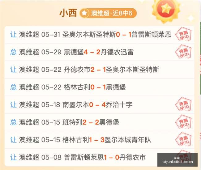 再燃战火,古德状态火,辣全力冲刺,开云足球,足球比赛资讯,足球赛事平台,足球赛程信息,足球赛事动态