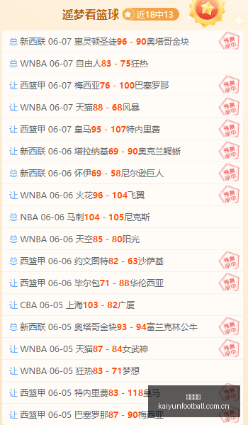 再燃战火,古德状态火,辣全力冲刺,开云足球,足球比赛资讯,足球赛事平台,足球赛程信息,足球赛事动态