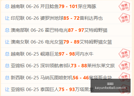 巴西总统炮,止步,强巴西队回,开云足球,足球比赛资讯,足球赛事平台,足球赛程信息,足球赛事动态
