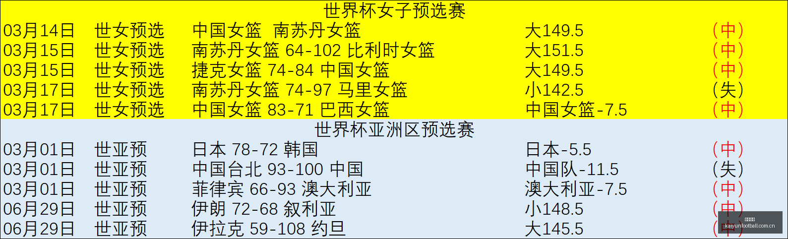 开云足球,足球比赛资讯,足球赛事平台,开云足球,足球比赛资讯,足球赛事平台,足球赛程信息,足球赛事动态