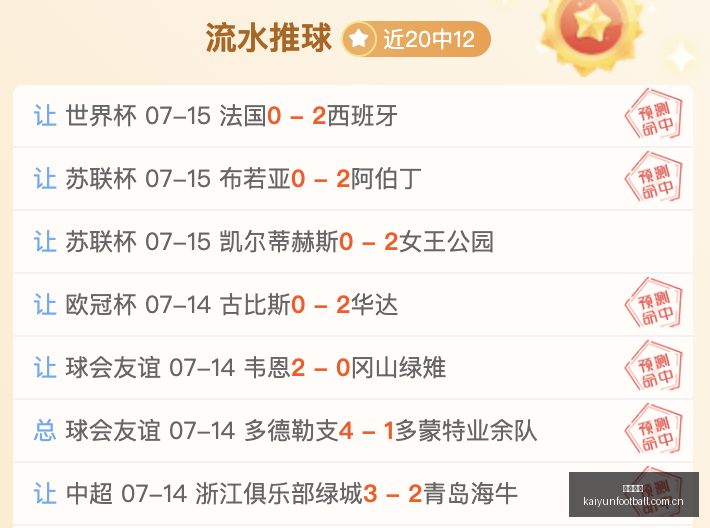 开云足球,足球比赛资讯,足球赛事平台,开云足球,足球比赛资讯,足球赛事平台,足球赛程信息,足球赛事动态
