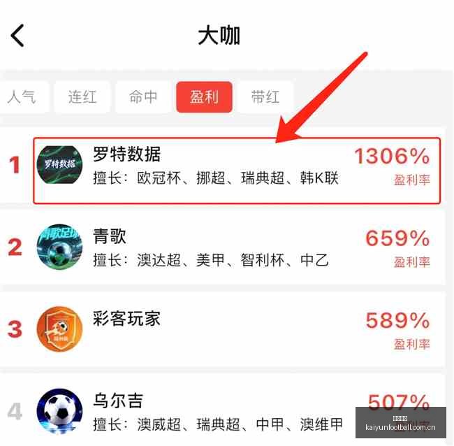 枪手官方透,维尼修斯转,会交易进入,开云足球,足球比赛资讯,足球赛事平台,足球赛程信息,足球赛事动态