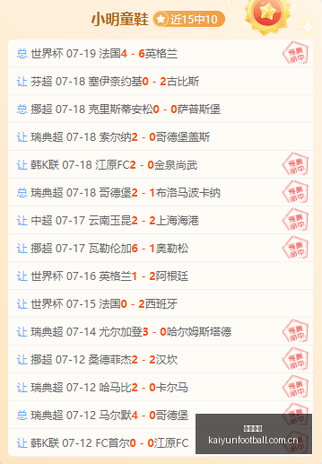 赛季前瞻,阿森纳完美,号搭档,开云足球,足球比赛资讯,足球赛事平台,足球赛程信息,足球赛事动态