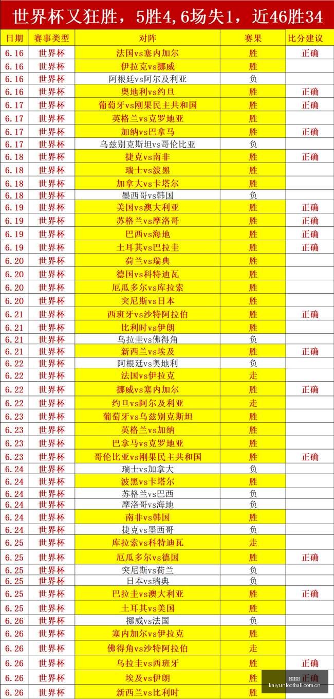 西班牙对决,联合挑战安,托法加斯塔,开云足球,足球比赛资讯,足球赛事平台,足球赛程信息,足球赛事动态