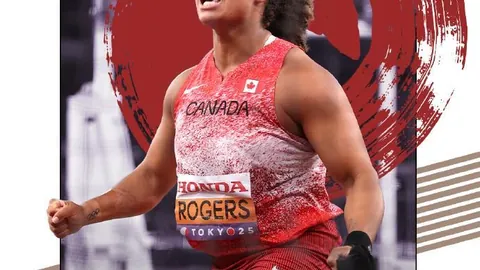 [国际滑冰赛]世界锦标赛 韵律舞冰项目