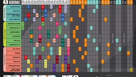 纽卡去年报价万欧购加蒂，被尤文婉拒