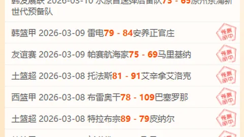 斯波盛赞高效三分与流畅传导，球员展现自信风采