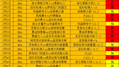 大乐透期号专家推荐：质合分析前区十码，大师连胜平局突破
