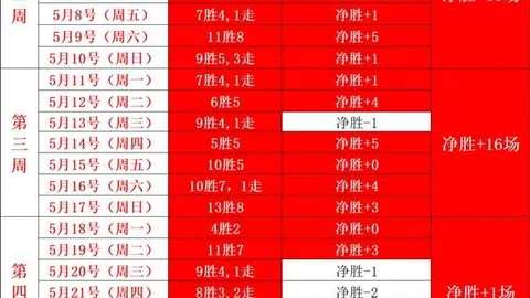 推荐 足球攻略周六203日职联赛事前瞻：浦和红钻冈山绿雉，不容错过的精彩对决